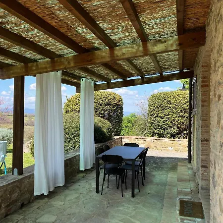 مزرعة للإقامة Podere Prataccio سكانسانو