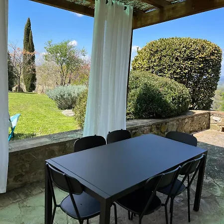 Κατάλυμα σε φάρμα Podere Prataccio